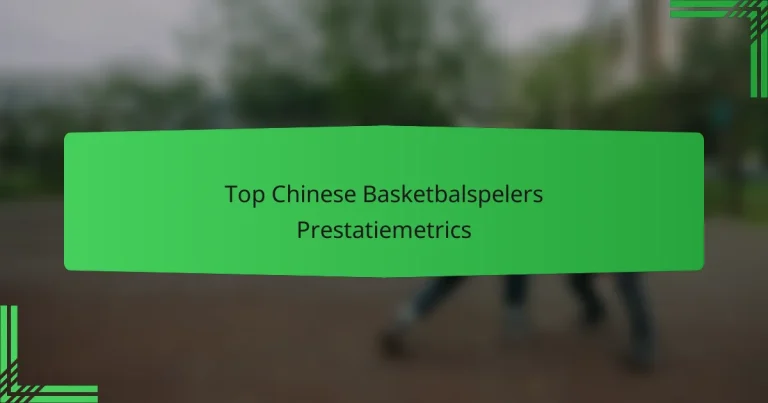 Top Chinese Basketbalspelers Prestatiemetrics